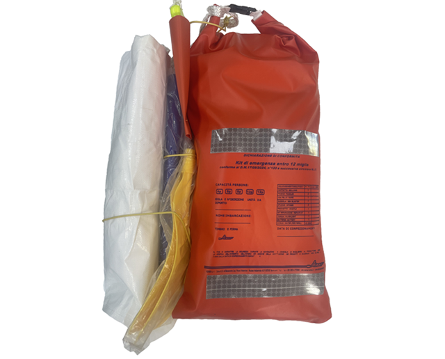 kit sopravvivenza - qualità bassa - Copia