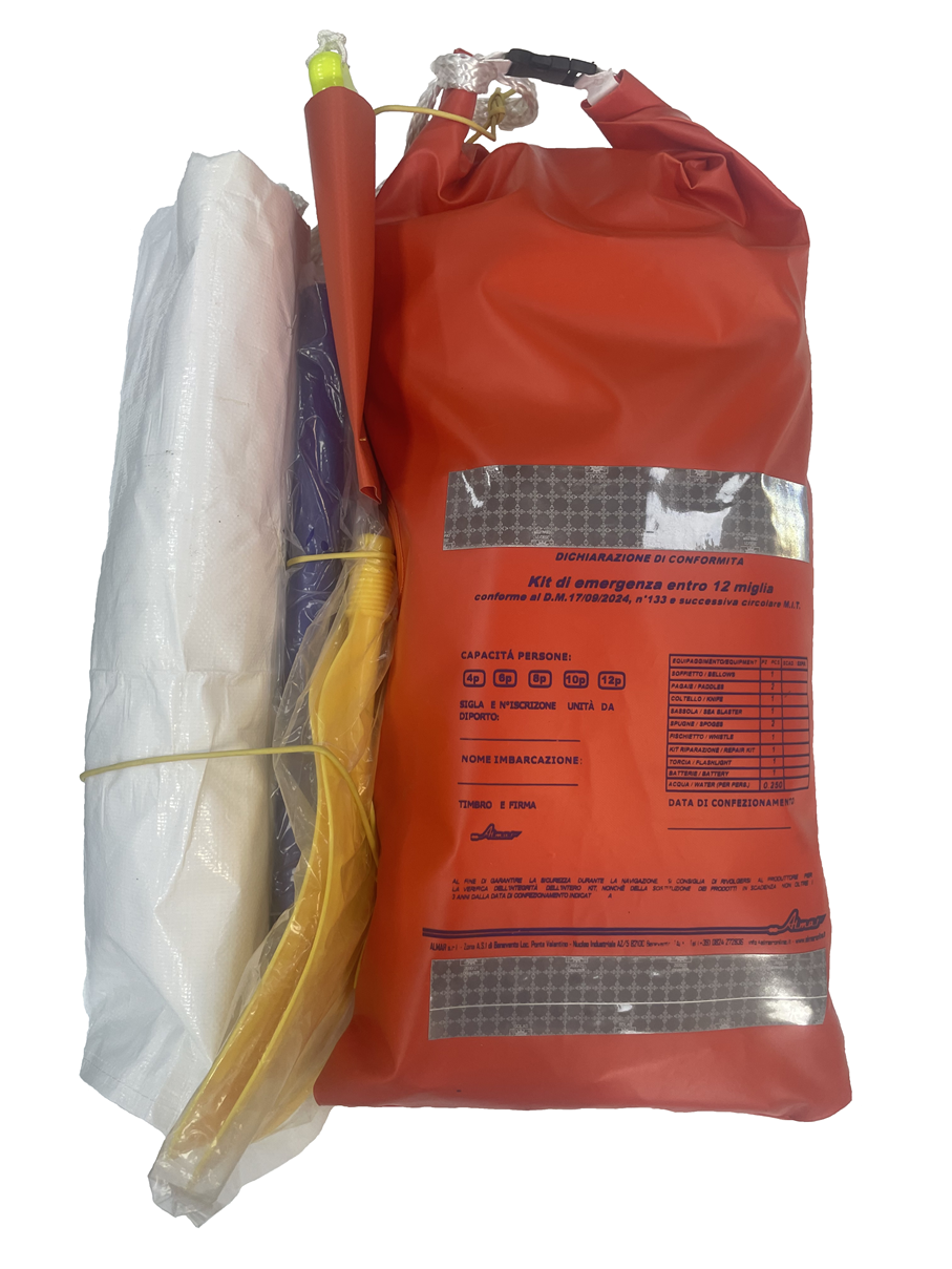 kit sopravvivenza - qualità bassa